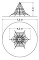 Lanová pyramida LPY-300-6L - Plánek