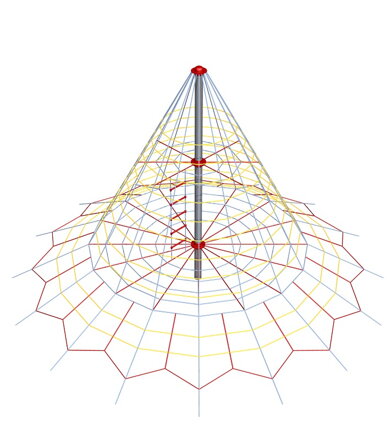 Lanová pyramida LPY-500-16P