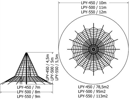 Lanová pyramida LPY-550